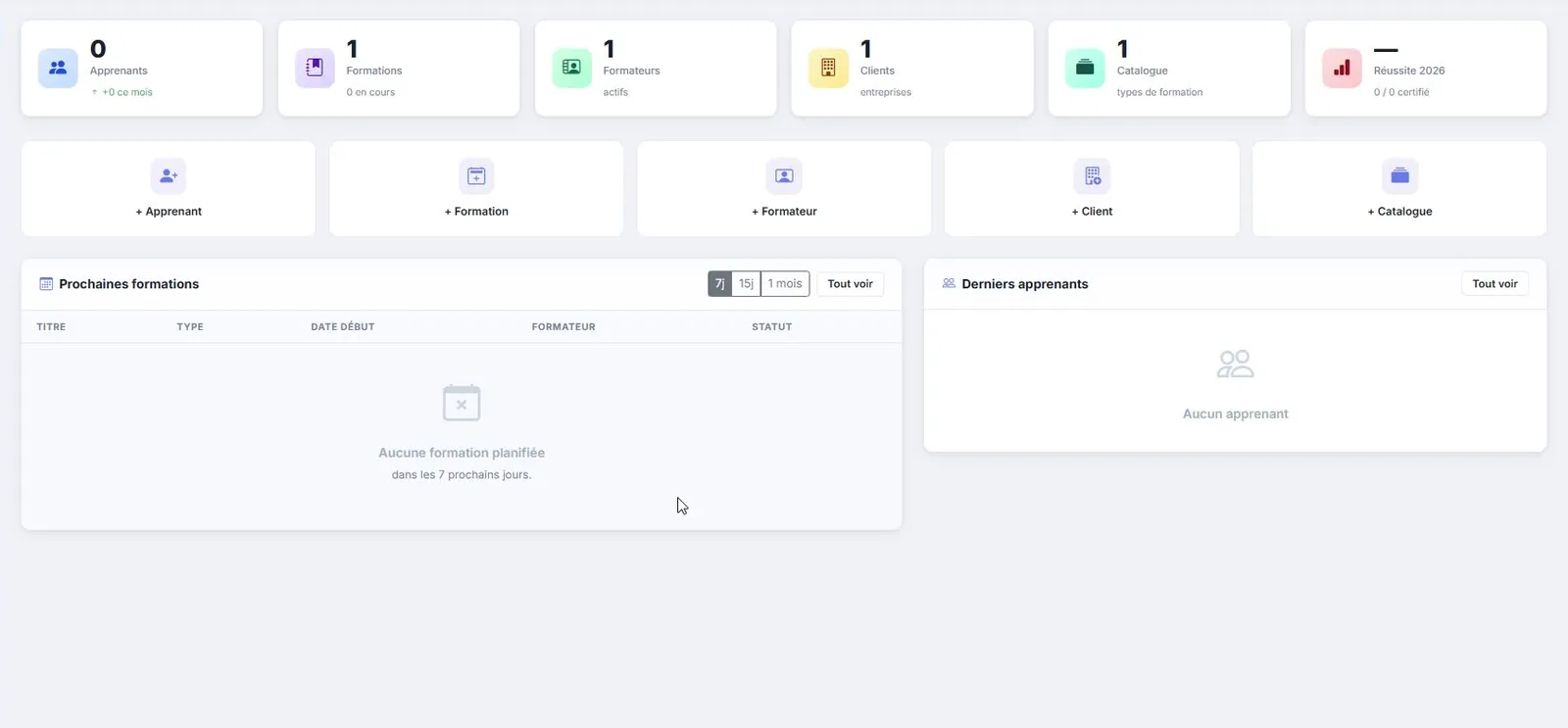 Tableau de bord du logiciel Formaxis pour organisme de formation